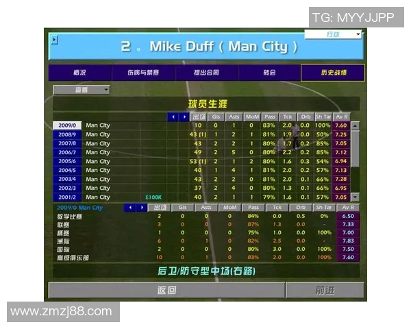 足球经理游戏攻略新手必看如何打造冠军球队的成功之路