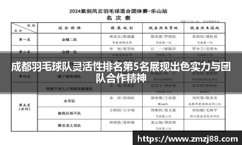 成都羽毛球队灵活性排名第5名展现出色实力与团队合作精神