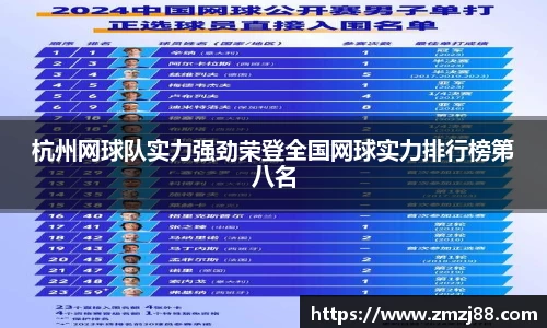 杭州网球队实力强劲荣登全国网球实力排行榜第八名